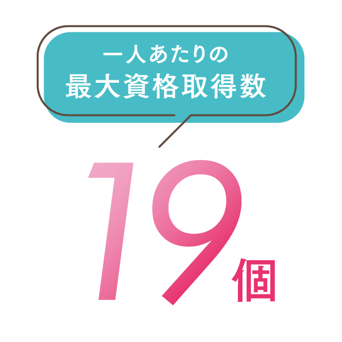 最大資格取得数19個