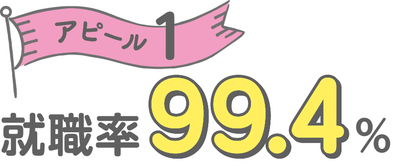 アピール1 就職率99.6%