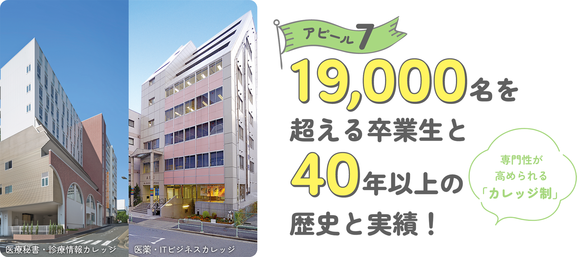 アピール7 1万9,000名を超える卒業生と、40年以上の歴史と実績!