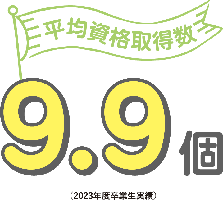 平均資格取得数 9.9個 (2023年度卒業生実績)