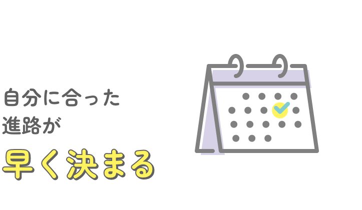 自分に合った進路が早く決まる